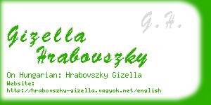 gizella hrabovszky business card